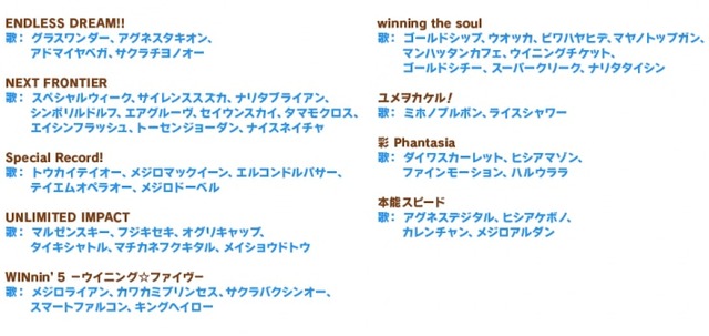 【ウマ娘】この辺のアプデも今日なのかな？の画像