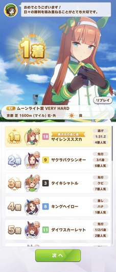 【ウマ娘】難易度ディープとアーモンドもくださいの画像